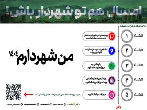 منطقه 2 آماده اجراي ايدههاي شهروندان در «من شهردارم 4»