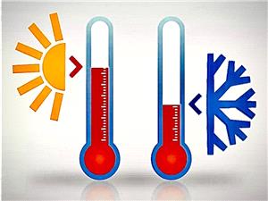 التقلبات الحاده فی درجات الحراره تهدد صحه سکان الأرض!