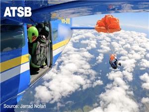 Australia skydiver dangles from plane after reserve chute opens