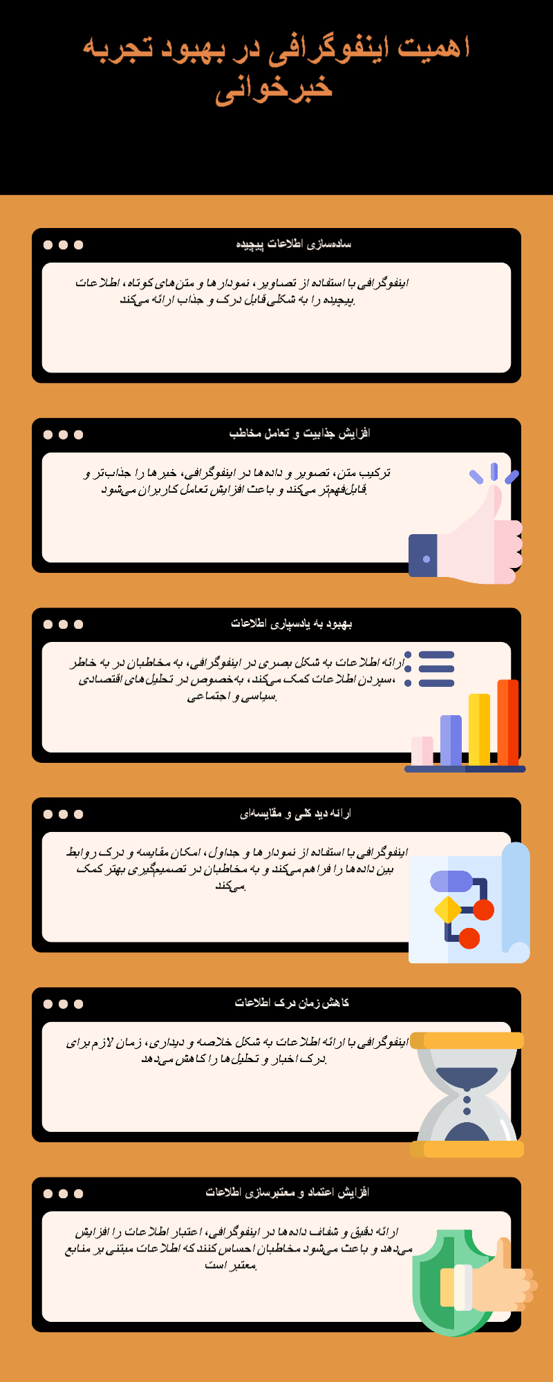 اینفوگرافی، زبان بصری اخبار و تحلیل‌ها!