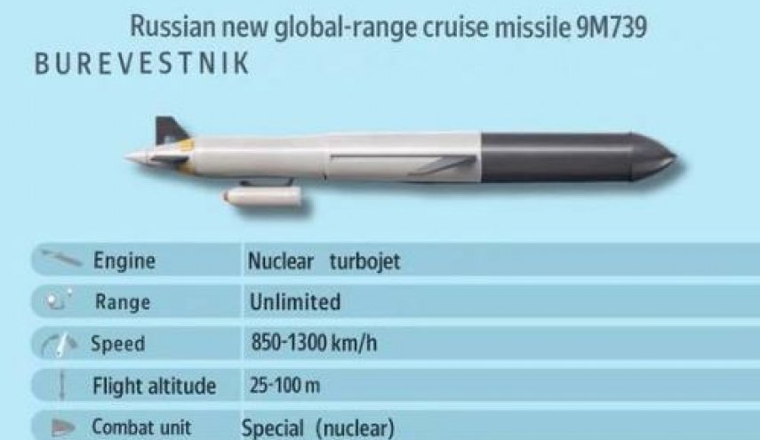 رونمایی روسیه از موشک جدید هسته‌ای + مشخصات