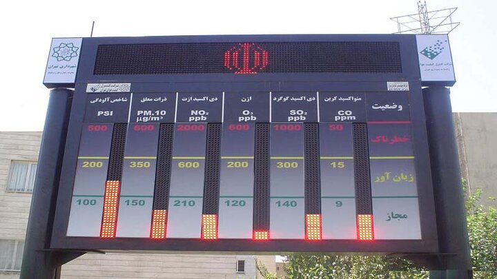 چرا آمار سایت‌های خارجی درباره آلودگی هوای تهران با داده‌های رسمی داخلی متفاوت است؟