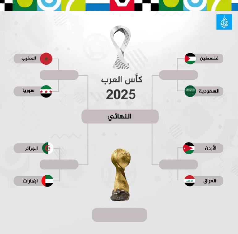 وکاله آریا للأنباء